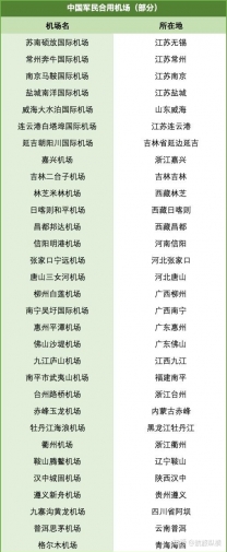 上海地震